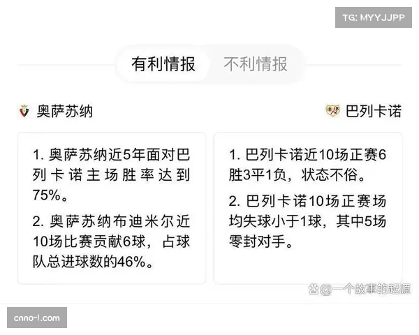 巴列卡诺主场誓取三分 全力击退阿拉维斯摆脱保级危机